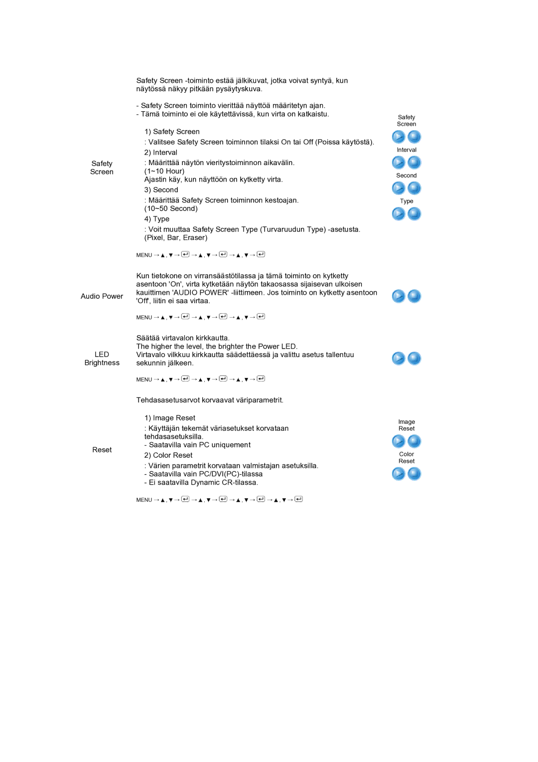 Samsung LS27HUCCB/EDC manual Led 