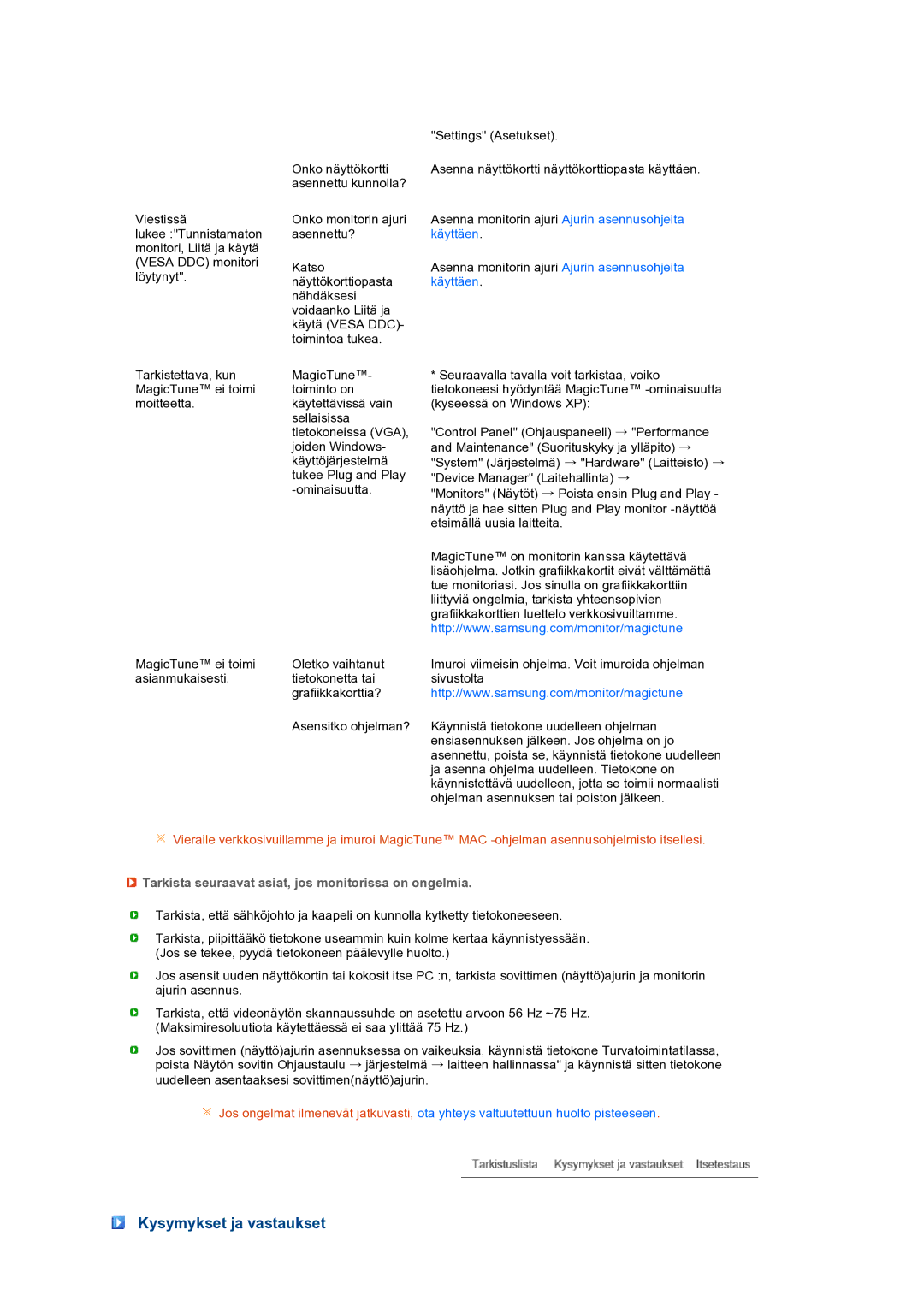 Samsung LS27HUCCB/EDC manual Kysymykset ja vastaukset, Tarkista seuraavat asiat, jos monitorissa on ongelmia 