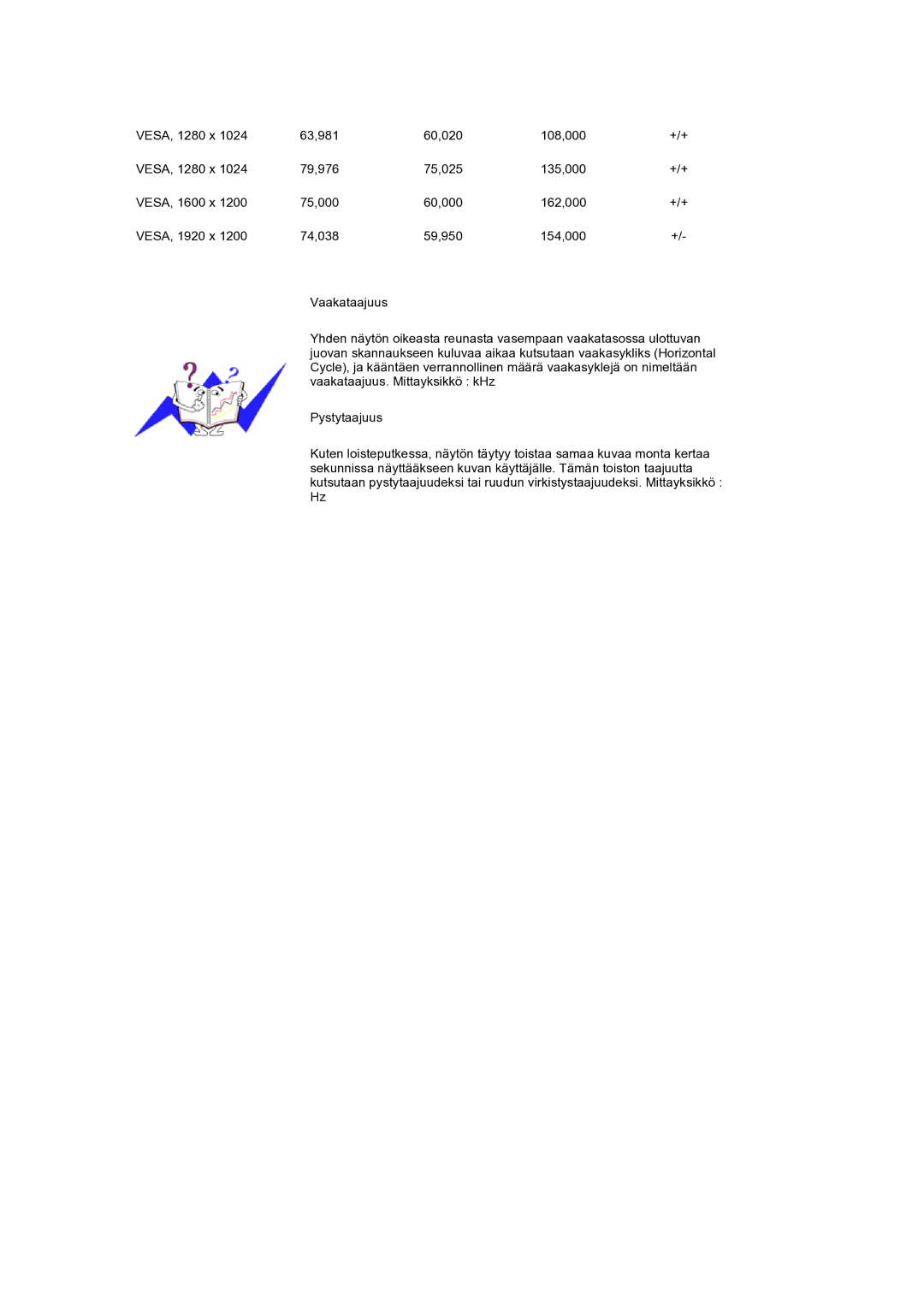 Samsung LS27HUCCB/EDC manual 