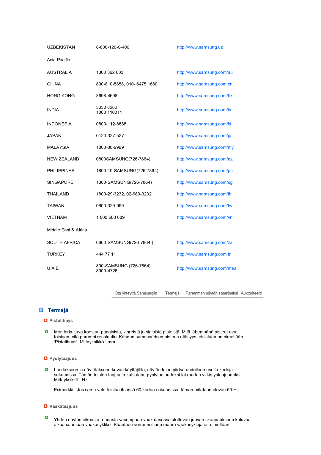 Samsung LS27HUCCB/EDC manual Termejä, Pistetiheys, Pystytaajuus, Vaakataajuus 