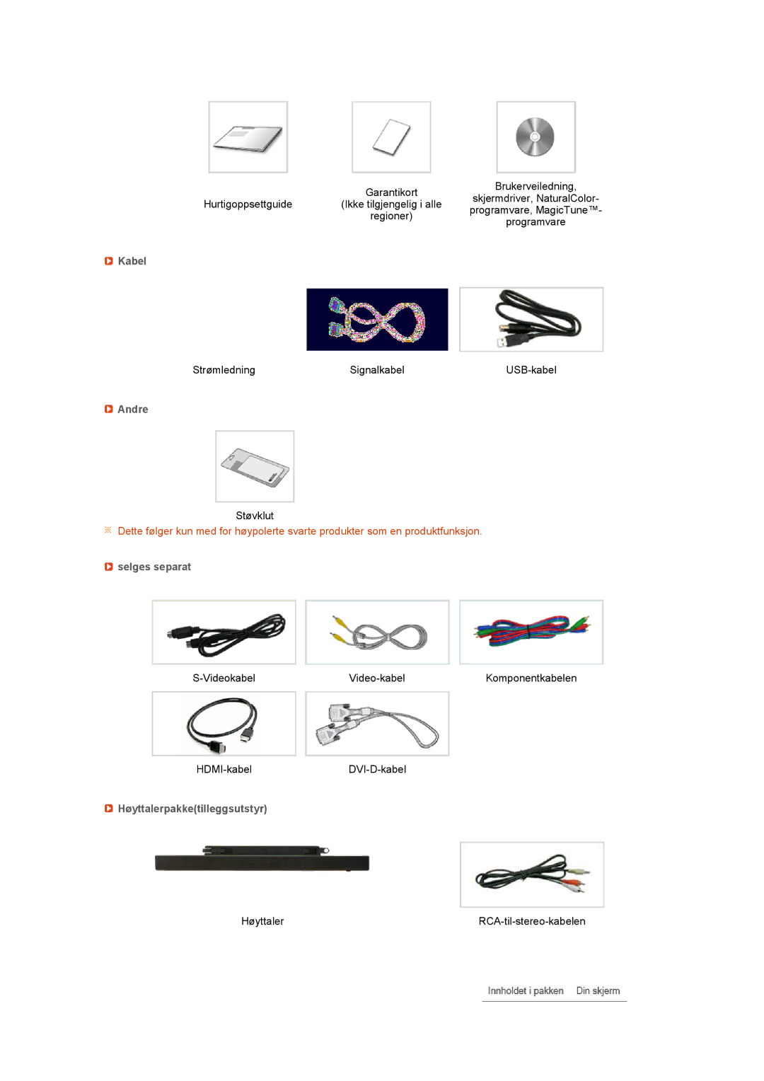 Samsung LS27HUCCB/EDC manual Kabel, Andre, Selges separat, Høyttalerpakketilleggsutstyr 