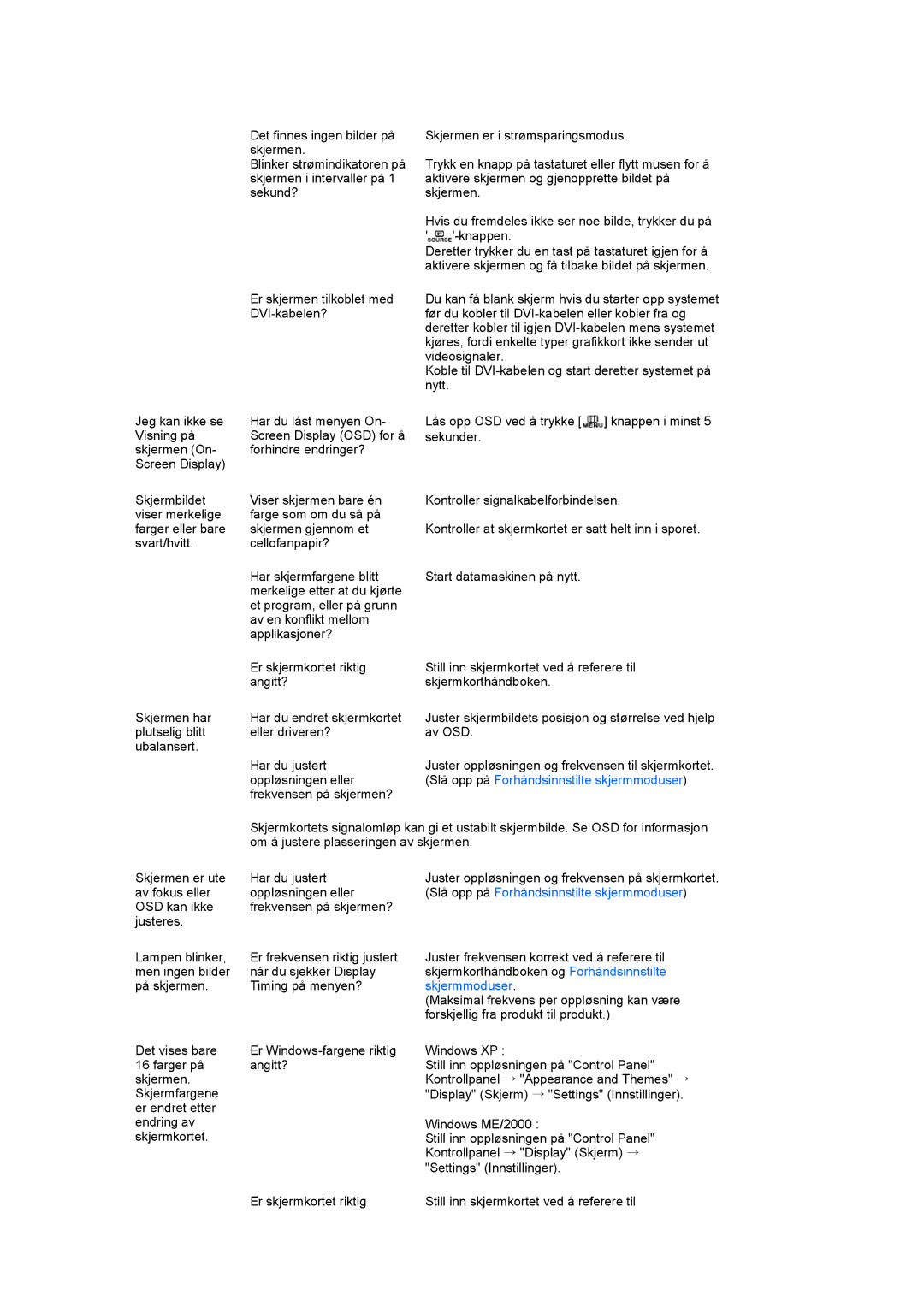 Samsung LS27HUCCB/EDC manual Slå opp på Forhåndsinnstilte skjermmoduser 