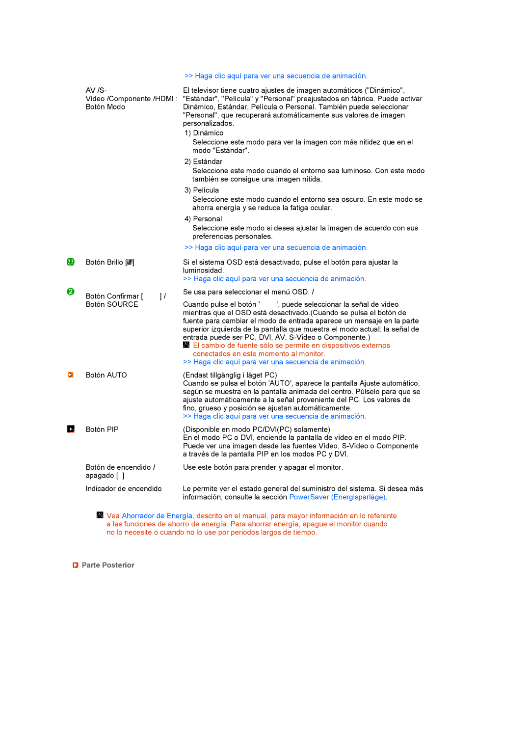 Samsung LS27HUCCB/EDC manual Haga clic aquí para ver una secuencia de animación, Parte Posterior 