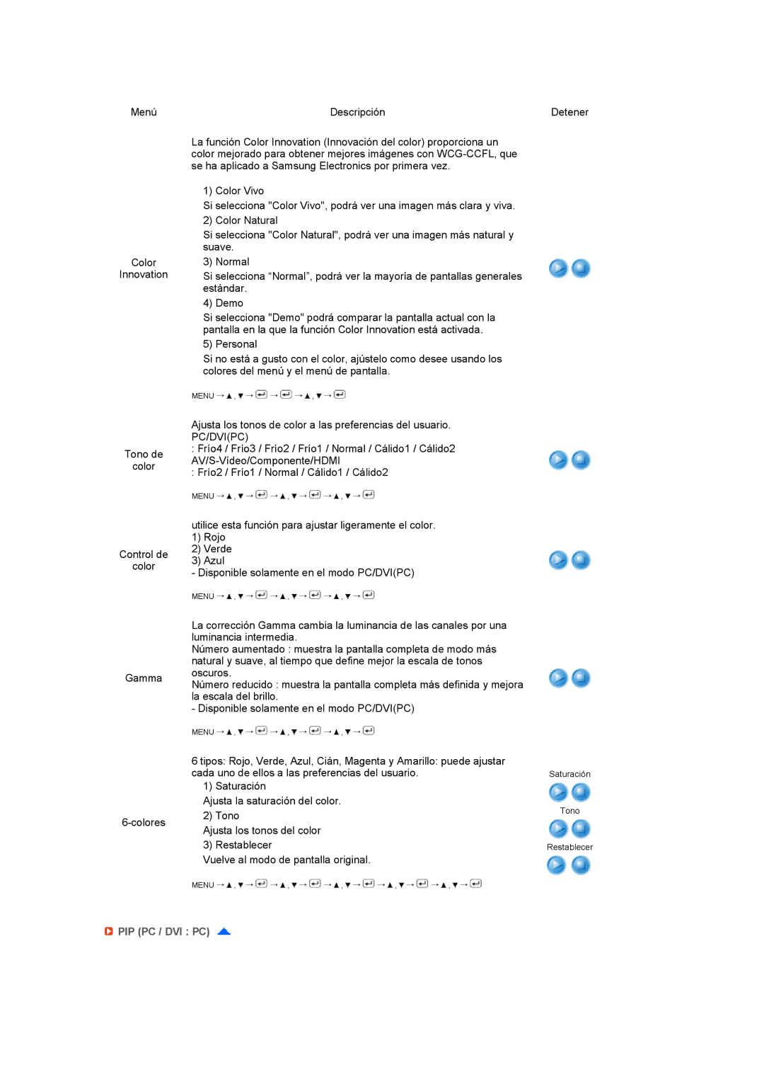 Samsung LS27HUCCB/EDC manual Pc/Dvipc, Pip Pc / Dvi Pc 