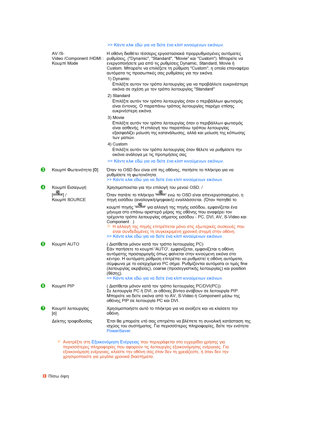 Samsung LS27HUCCB/EDC manual Κάντε κλικ εδώ για να δείτε ένα κλιπ κινούµενων εικόνων, PowerSaver, Πίσω όψη 