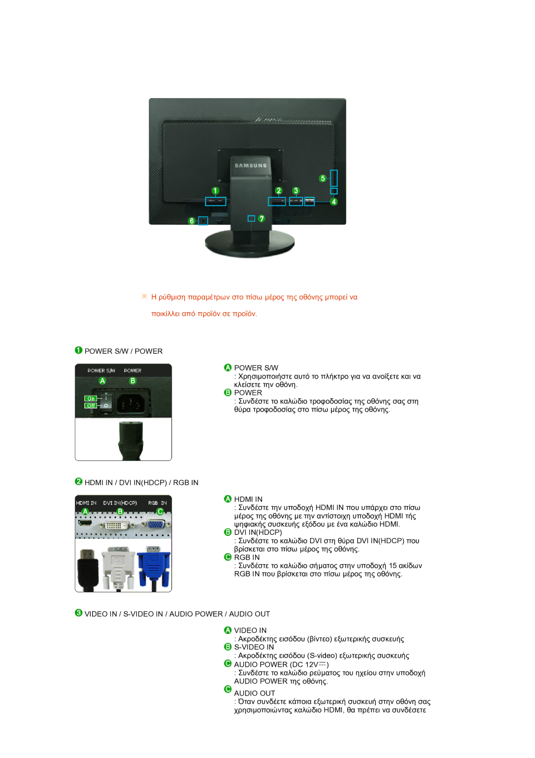 Samsung LS27HUCCB/EDC manual Power S/W / Power 