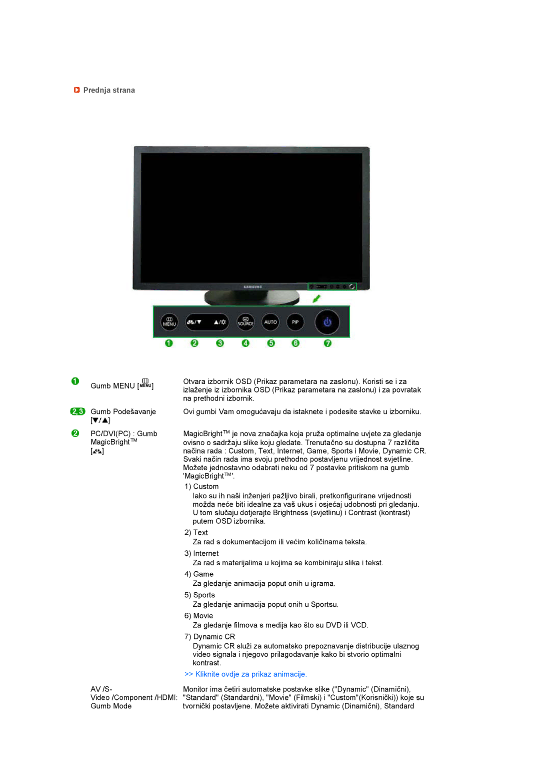 Samsung LS27HUCCB/EDC manual Prednja strana, Kliknite ovdje za prikaz animacije 