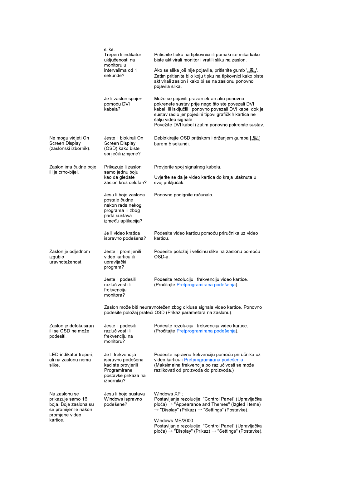 Samsung LS27HUCCB/EDC manual Video karticu i Pretprogramirana podešenja 