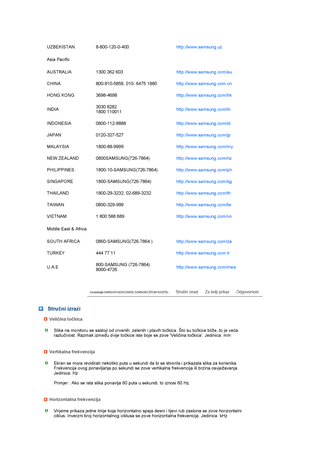 Samsung LS27HUCCB/EDC manual Stručni izrazi, Veličina točkica, Vertikalna frekvencija, Horizontalna frekvencija 