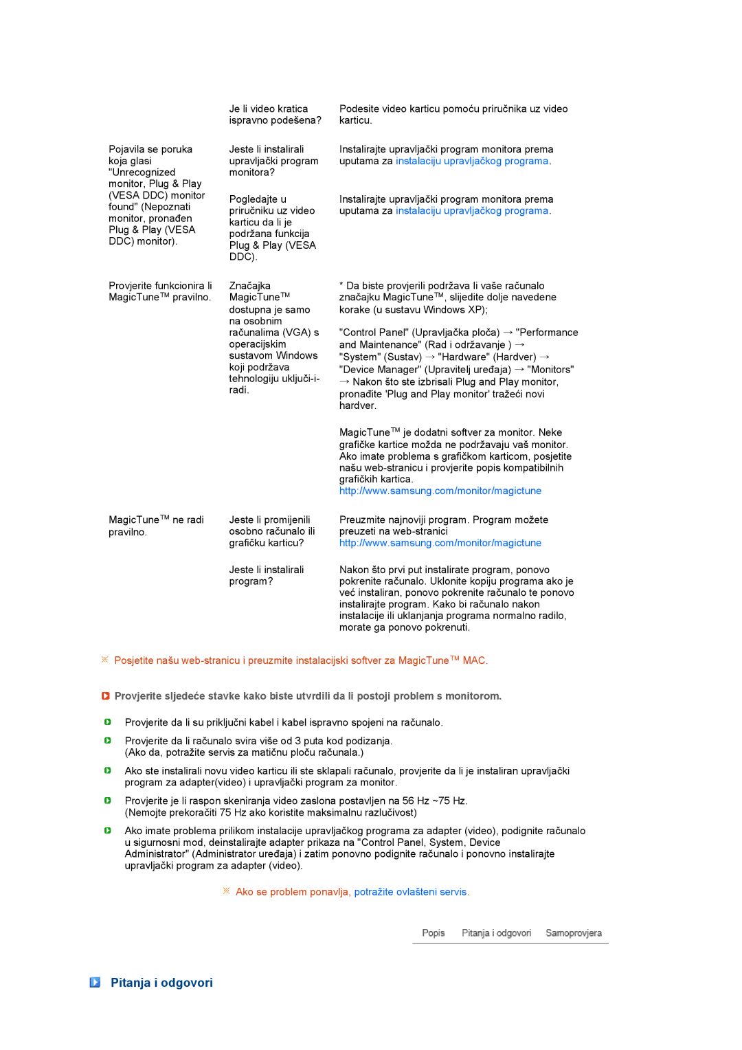 Samsung LS27HUCCB/EDC manual Pitanja i odgovori 