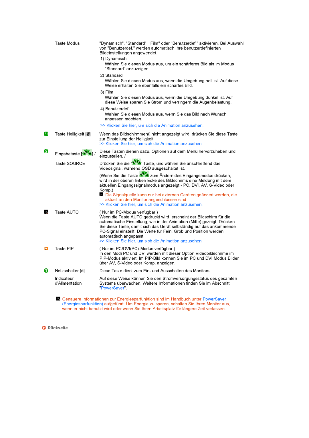 Samsung LS27HUCCB/EDC, LS27HUCCS/EDC manual Rückseite 