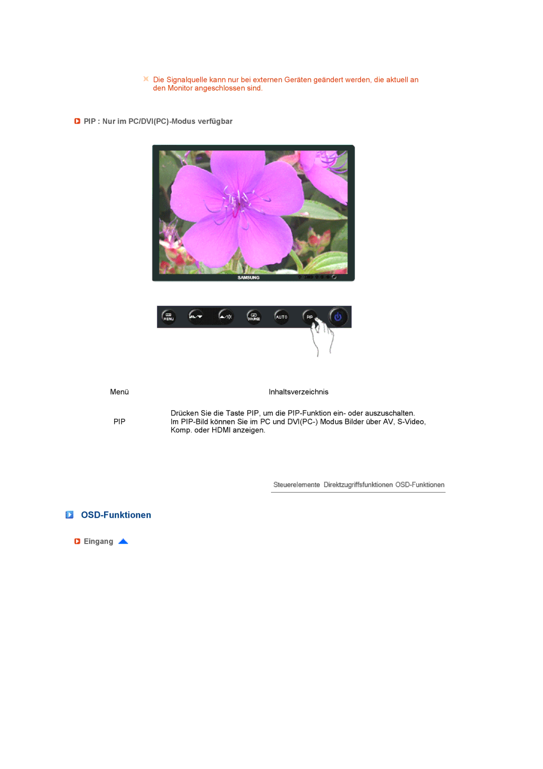 Samsung LS27HUCCS/EDC, LS27HUCCB/EDC manual OSD-Funktionen, PIP Nur im PC/DVIPC-Modus verfügbar, Eingang 