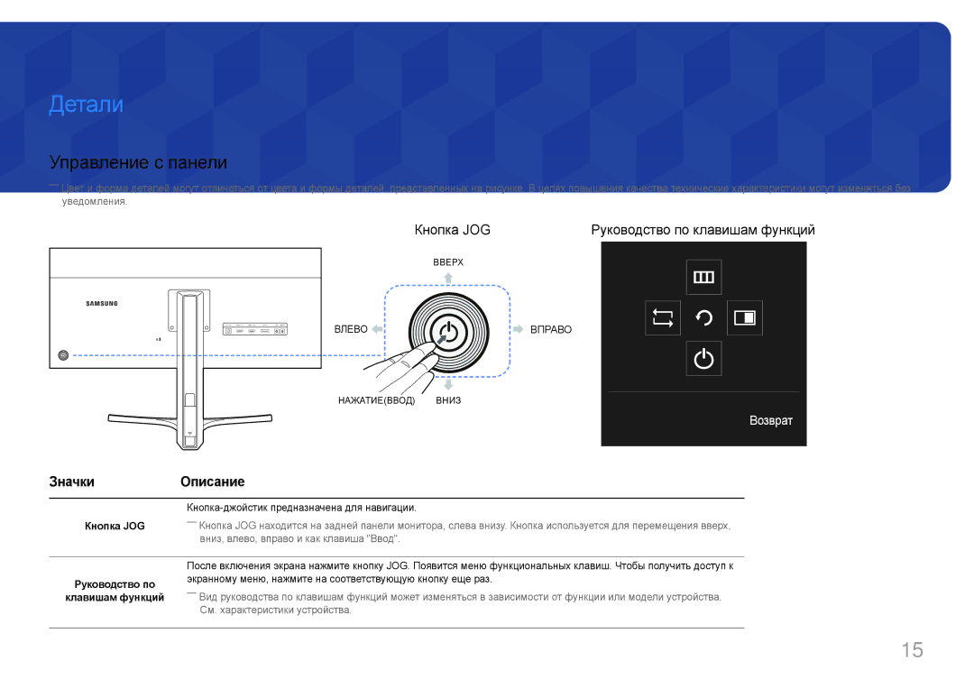 Samsung LS29E790CNS/CI, LS29E790CNS/EN manual Детали, Управление с панели, Кнопка JOG, Руководство по, Клавишам функций 