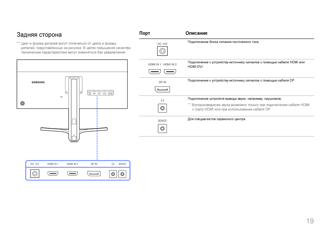 Samsung LS29E790CNS/CI, LS29E790CNS/EN manual Задняя сторона, Порт Описание 