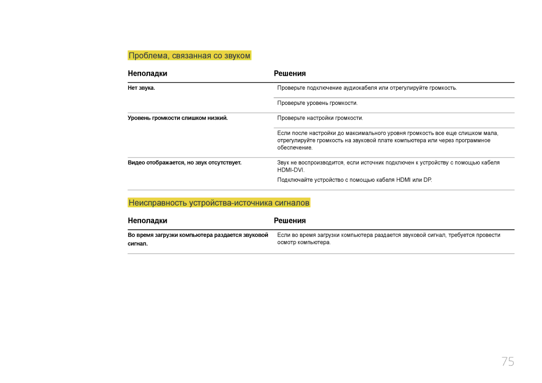 Samsung LS29E790CNS/CI manual Нет звука, Уровень громкости слишком низкий, Видео отображается, но звук отсутствует 