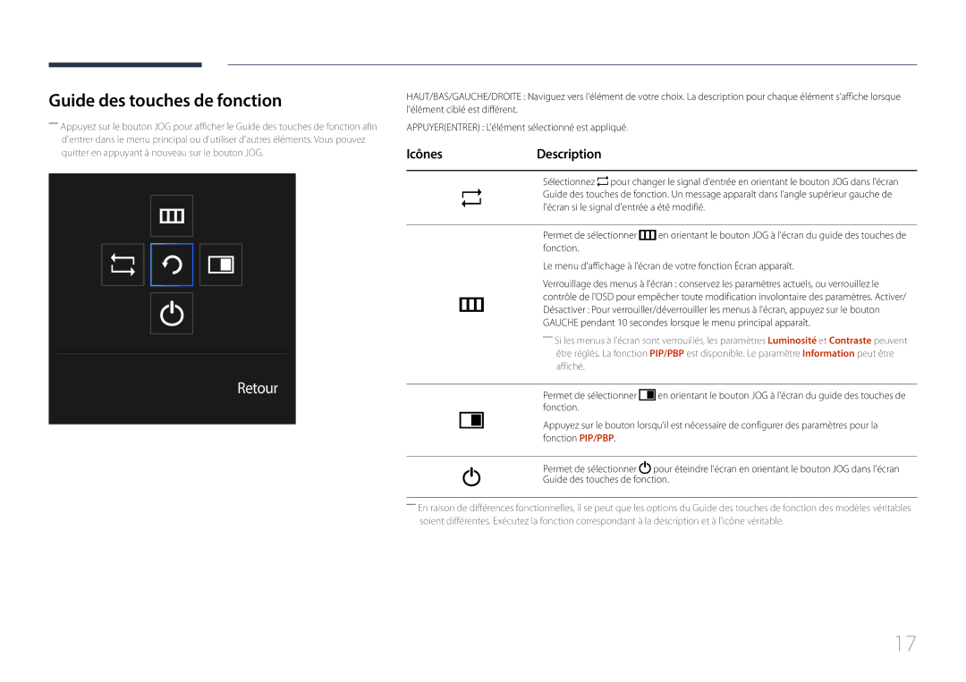 Samsung LS29E790CNS/EN manual Guide des touches de fonction, IcônesDescription 