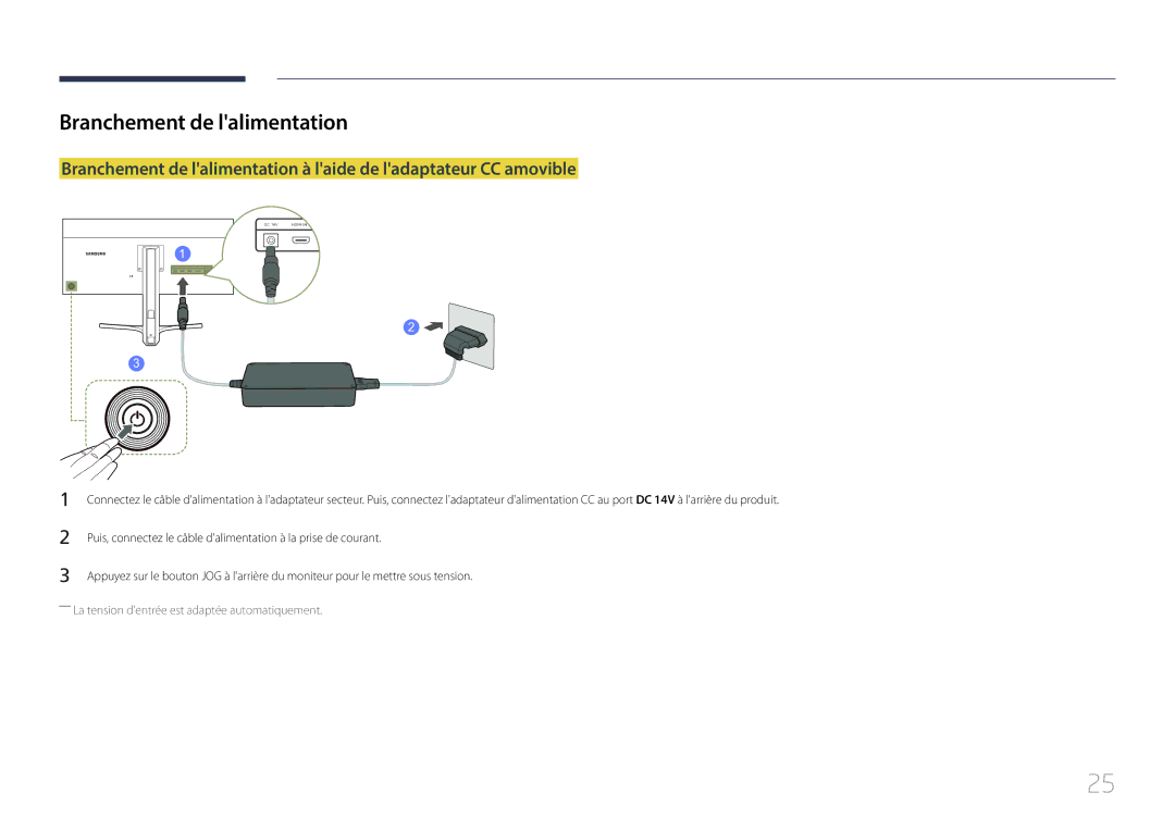 Samsung LS29E790CNS/EN manual Branchement de lalimentation, Puis, connectez le câble dalimentation à la prise de courant 