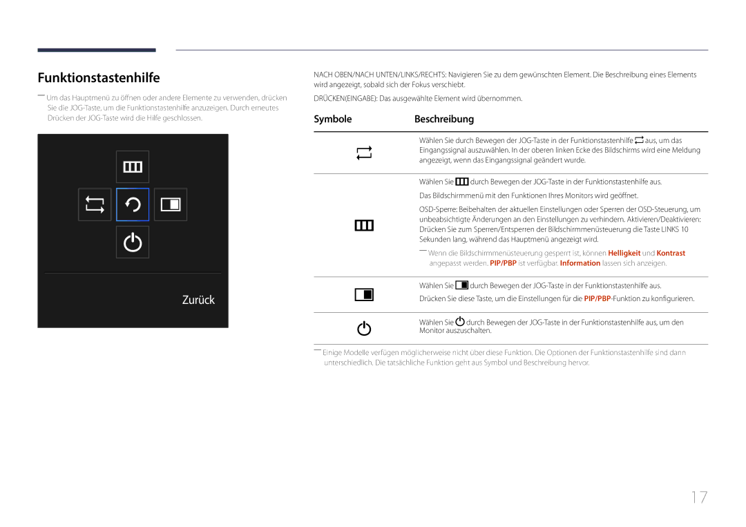 Samsung LS29E790CNS/EN manual Funktionstastenhilfe, SymboleBeschreibung 