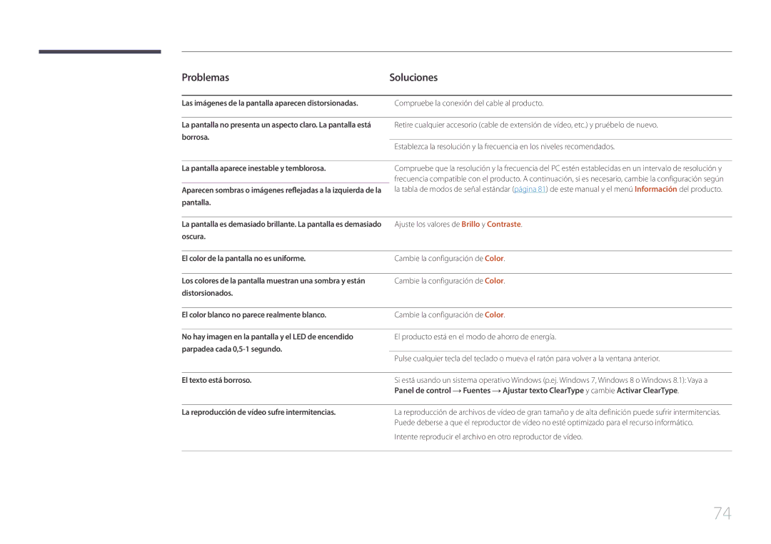 Samsung LS29E790CNS/EN manual Problemas Soluciones 