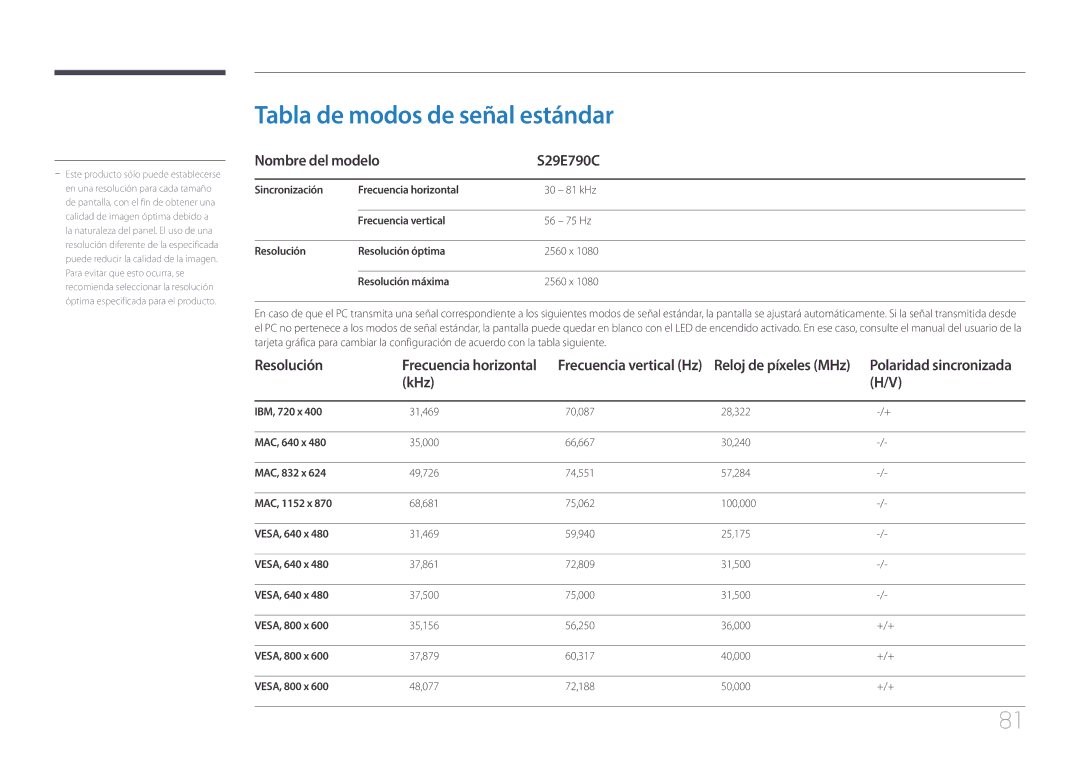 Samsung LS29E790CNS/EN manual Tabla de modos de señal estándar, Nombre del modelo S29E790C, Resolución, KHz 