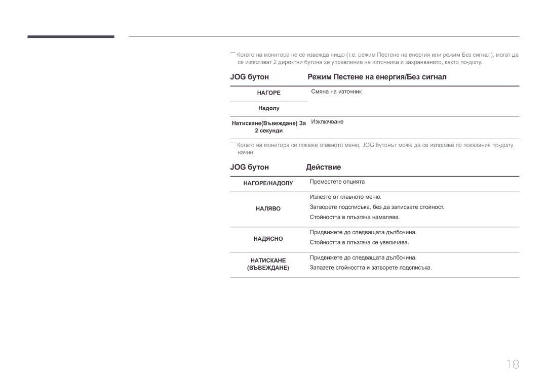 Samsung LS29E790CNS/EN manual JOG бутон Режим Пестене на енергия/Без сигнал, JOG бутон Действие, Смяна на източник 