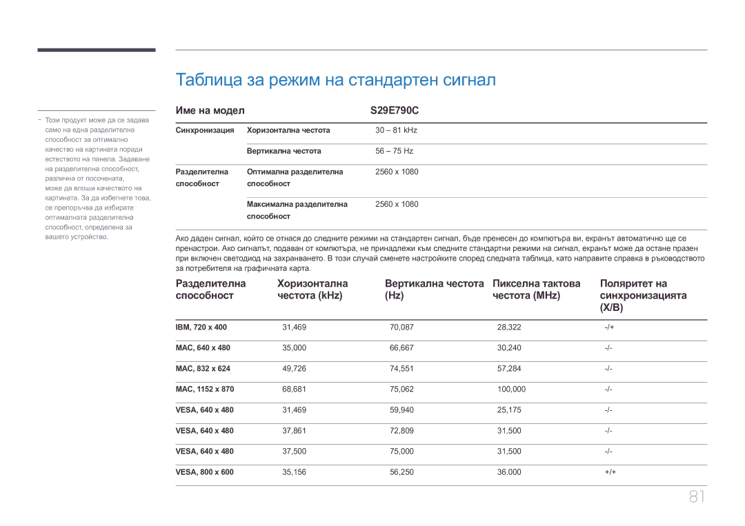 Samsung LS29E790CNS/EN manual Таблица за режим на стандартен сигнал, Разделителна Хоризонтална 
