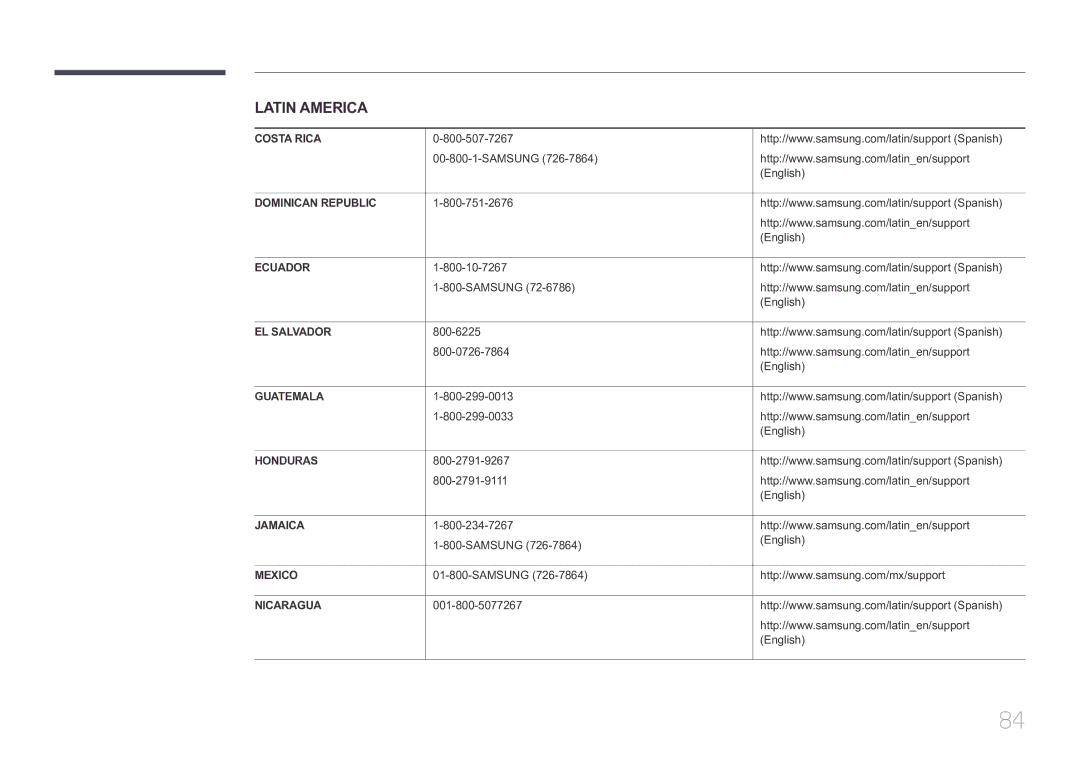 Samsung LS29E790CNS/EN manual Samsung English, 800-6225 800-0726-7864 English, 800-2791-9267 800-2791-9111 English 