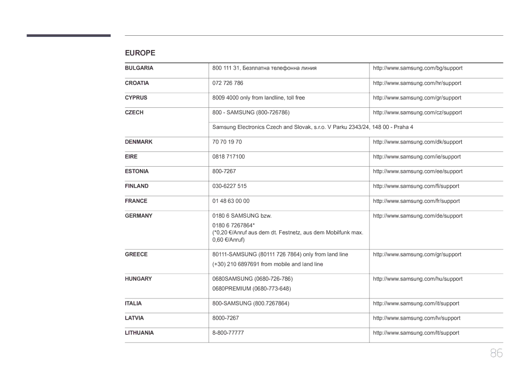 Samsung LS29E790CNS/EN 800 111 31, Безплатна телефонна линия, 072 726, 8009 4000 only from landline, toll free, 70 70 19 