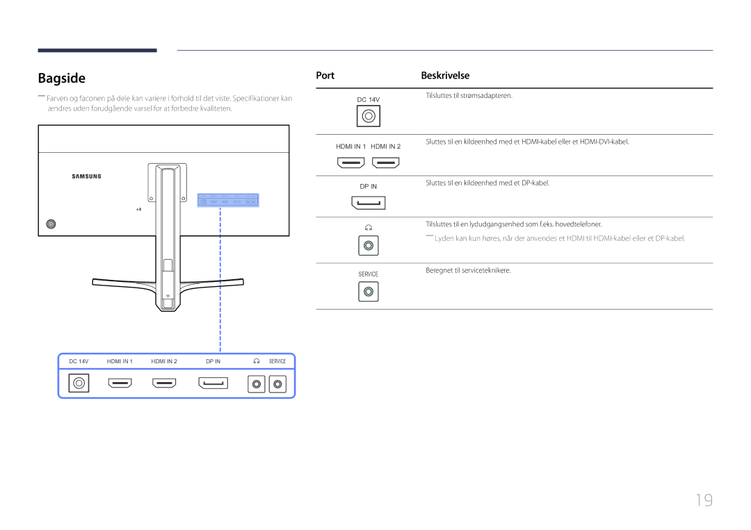 Samsung LS29E790CNS/EN manual Bagside, Port Beskrivelse 