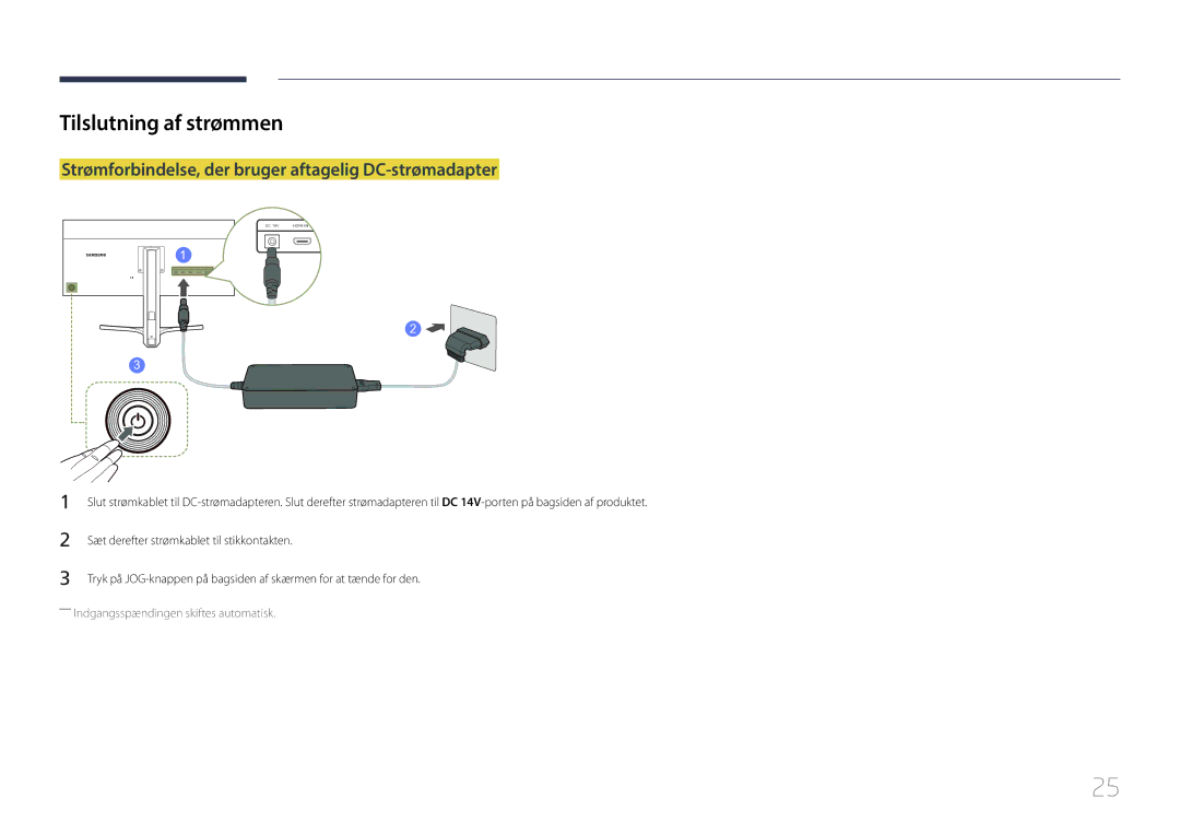 Samsung LS29E790CNS/EN manual Tilslutning af strømmen, Sæt derefter strømkablet til stikkontakten 