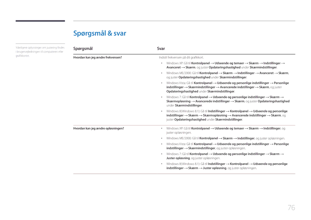 Samsung LS29E790CNS/EN manual Spørgsmål & svar 