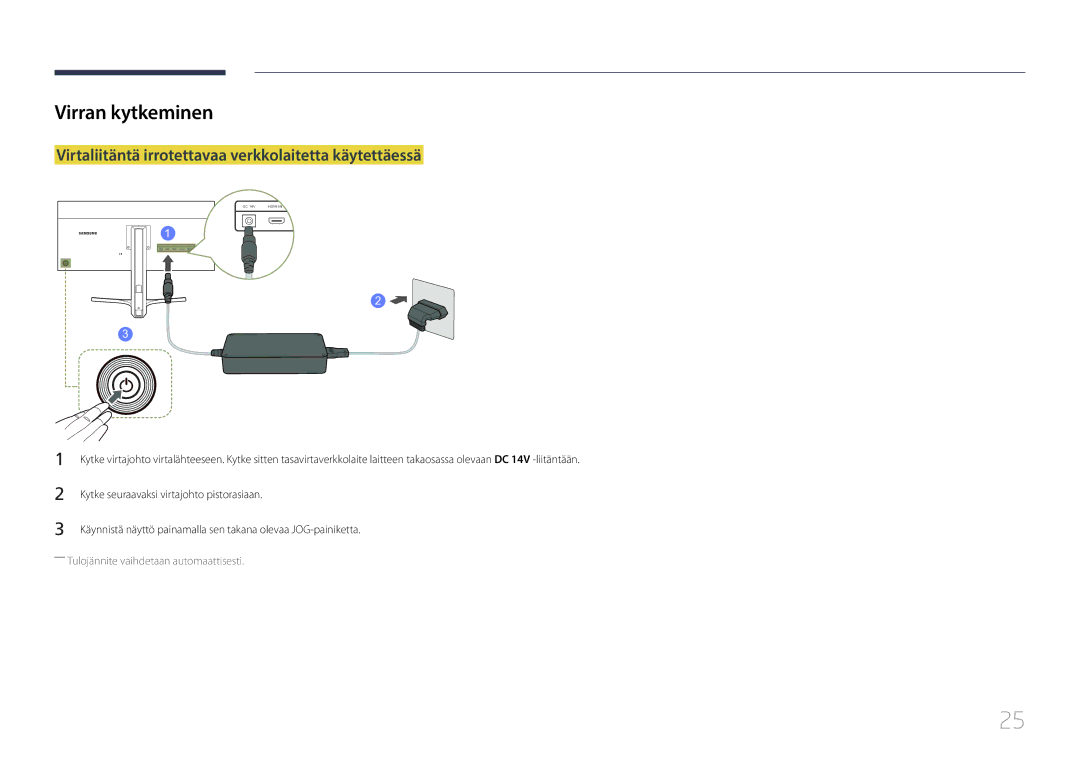 Samsung LS29E790CNS/EN manual Virran kytkeminen, Kytke seuraavaksi virtajohto pistorasiaan 