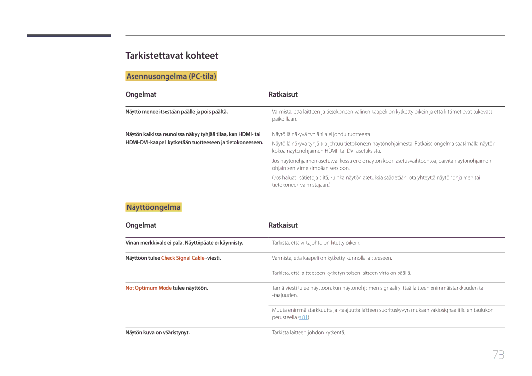 Samsung LS29E790CNS/EN manual Tarkistettavat kohteet, Ongelmat Ratkaisut 