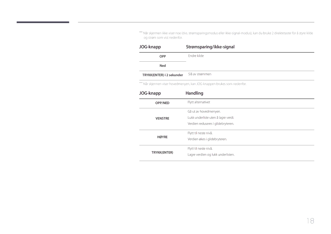 Samsung LS29E790CNS/EN manual JOG-knapp Strømsparing/ikke-signal, JOG-knapp Handling 