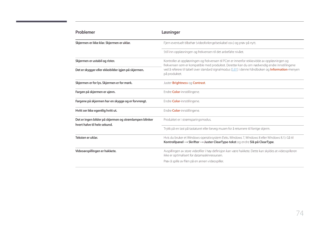 Samsung LS29E790CNS/EN manual Problemer, Juster Brightness og Contrast 