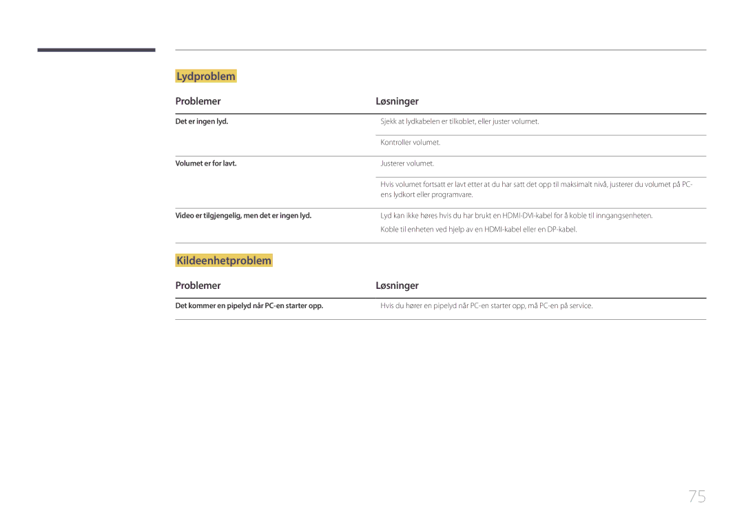 Samsung LS29E790CNS/EN manual Sjekk at lydkabelen er tilkoblet, eller juster volumet, Kontroller volumet, Justerer volumet 