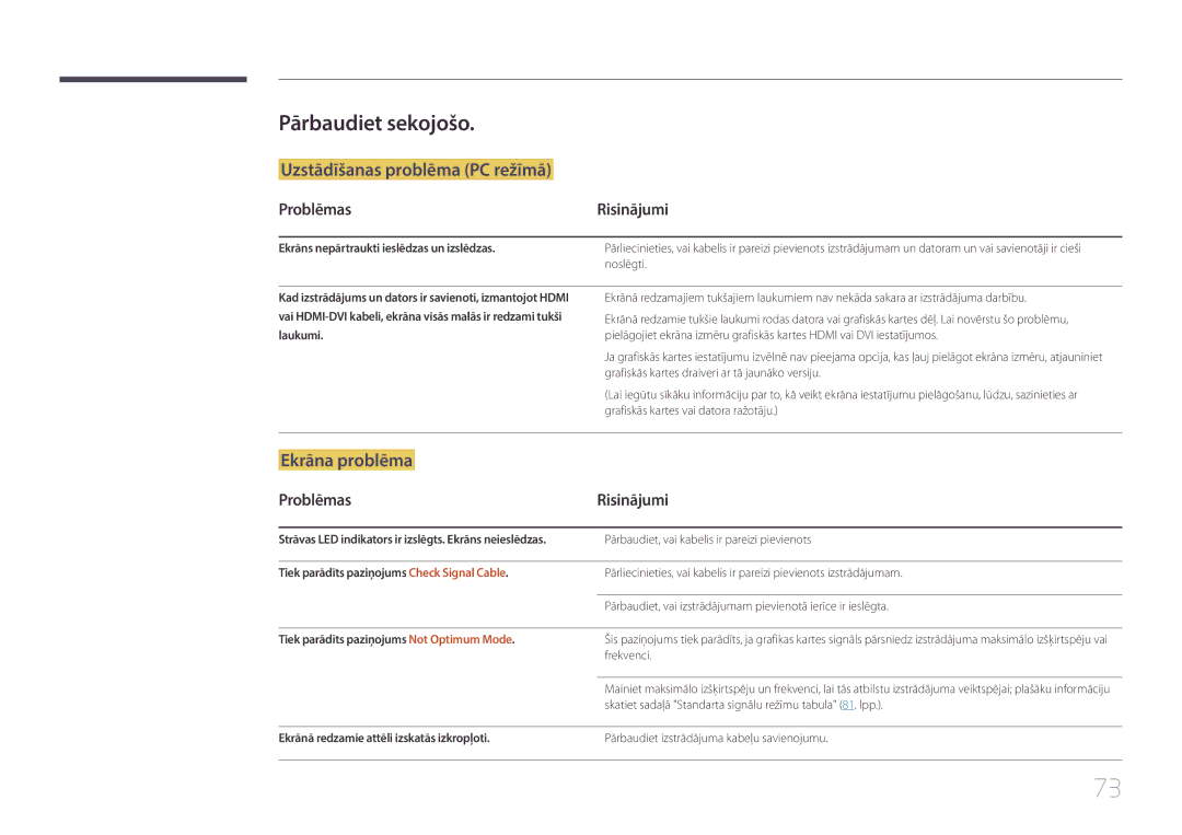 Samsung LS29E790CNS/EN manual Pārbaudiet sekojošo 