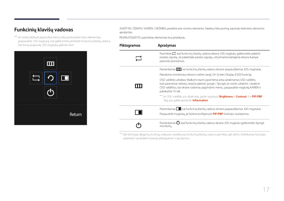 Samsung LS29E790CNS/EN manual Funkcinių klavišų vadovas, Return 