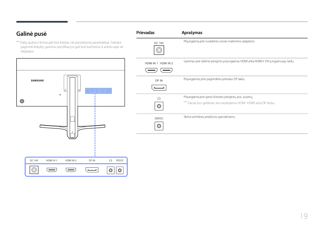 Samsung LS29E790CNS/EN manual Galinė pusė, Prievadas Aprašymas 