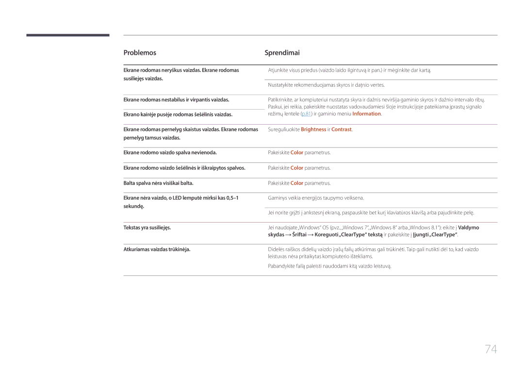 Samsung LS29E790CNS/EN manual Problemos 