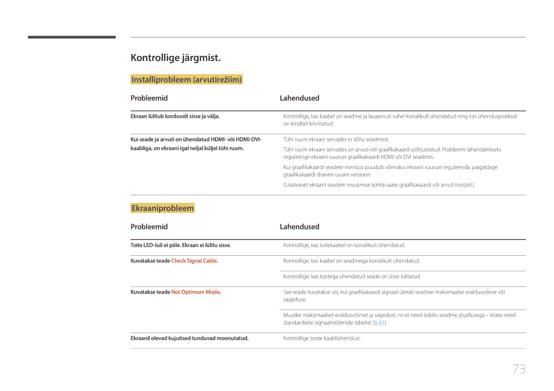 Samsung LS29E790CNS/EN manual Kontrollige järgmist, Tühi ruum ekraani servades ei sõltu seadmest 