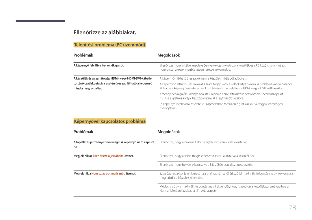 Samsung LS29E790CNS/EN manual Ellenőrizze az alábbiakat, Problémák, Képernyő felváltva be- és kikapcsol 