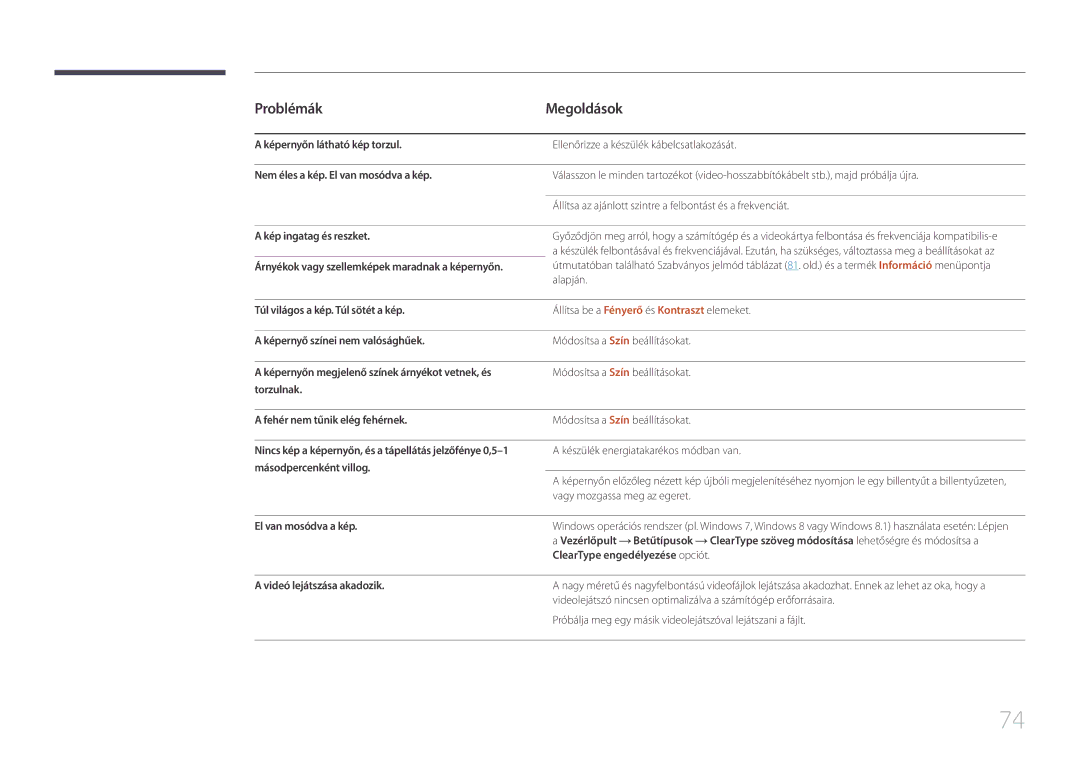 Samsung LS29E790CNS/EN manual Problémák Megoldások 