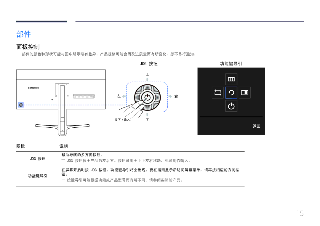 Samsung LS29E790CNS/EN manual 面板控制, Jog 按钮 