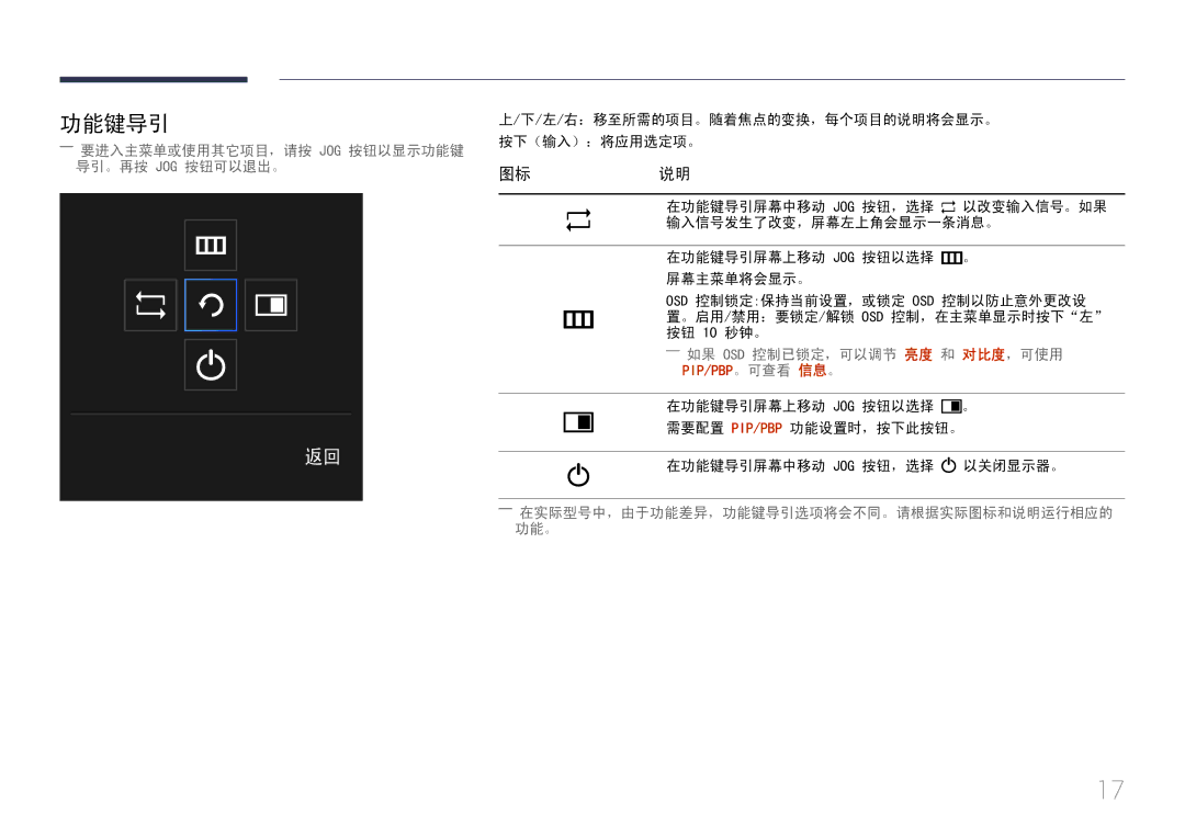 Samsung LS29E790CNS/EN manual 功能键导引, 图标说明 