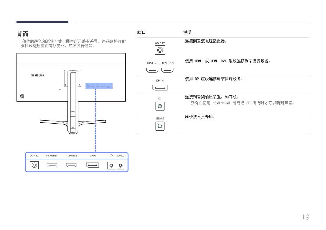 Samsung LS29E790CNS/EN manual ――只有在使用 Hdmi-Hdmi缆线或 Dp 缆线时才可以听到声音。 