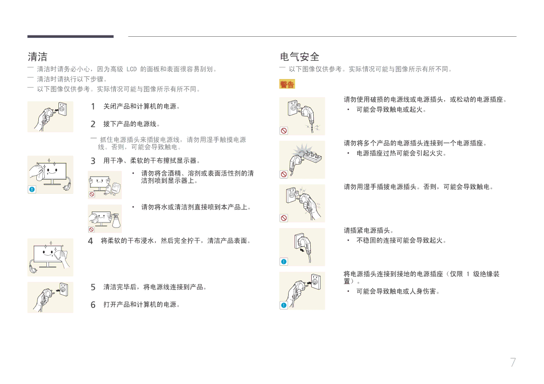 Samsung LS29E790CNS/EN manual 电气安全, ――以下图像仅供参考。实际情况可能与图像所示有所不同。 