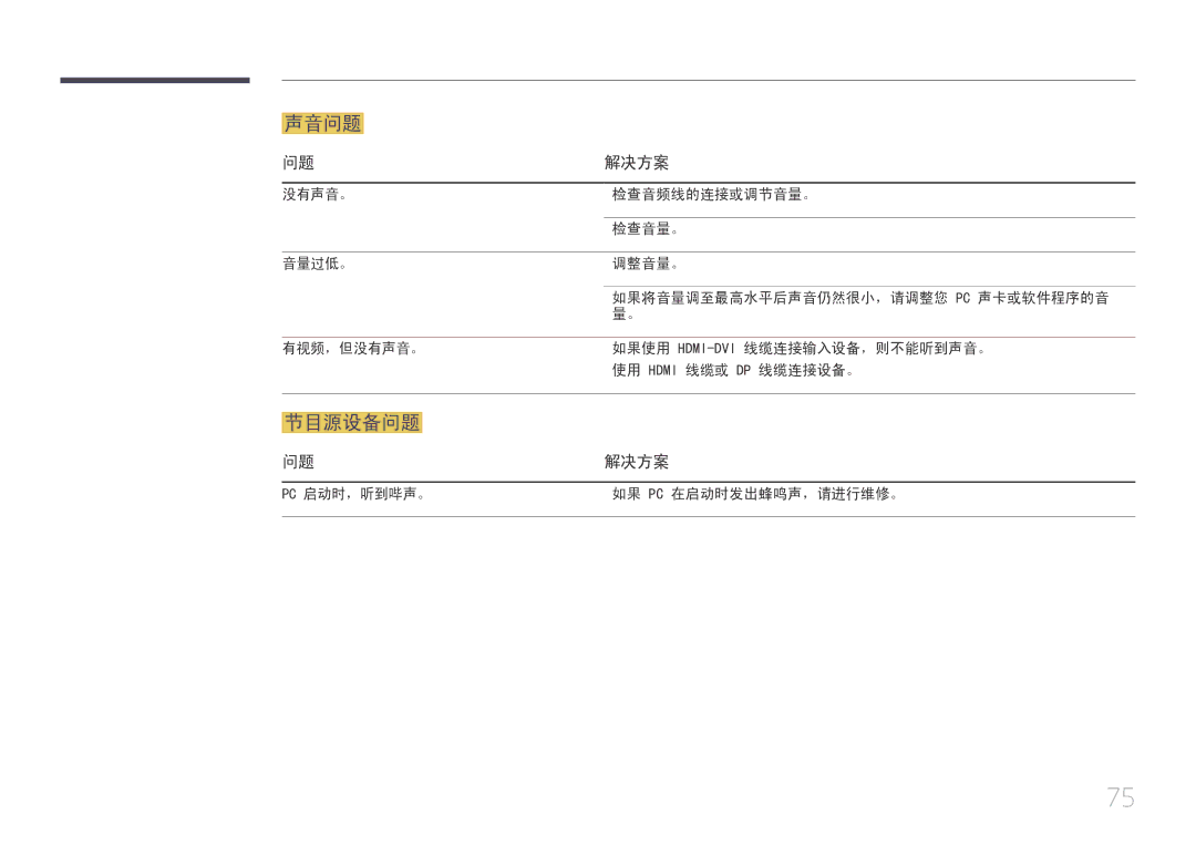 Samsung LS29E790CNS/EN manual 声音问题 