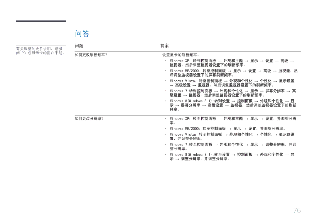 Samsung LS29E790CNS/EN manual 有关调整的更多说明，请参 Pc 或显示卡的用户手册。 