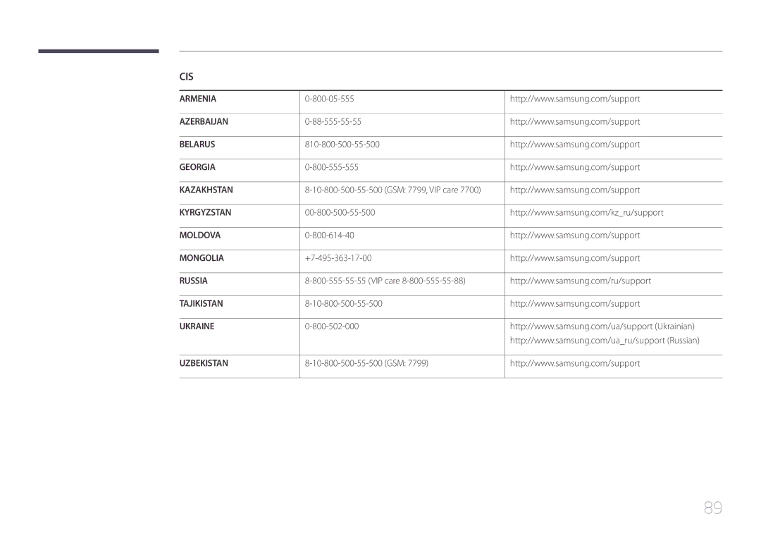 Samsung LS29E790CNS/EN manual Cis 